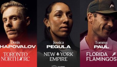 Tommy Paul, Denis Shapovalov join Jess Pegula for World Team Tennis