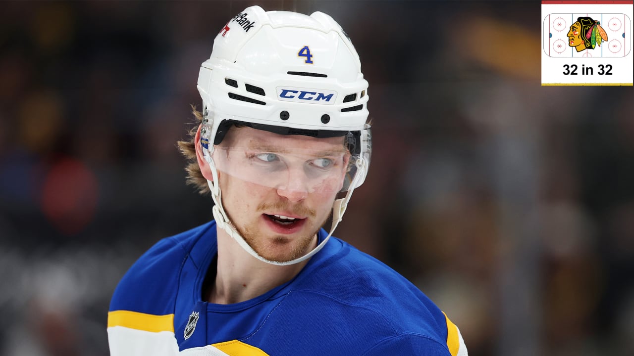 Chicago Blackhawks fantasy projections for 2026-27