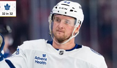 Toronto Maple Leafs fantasy projections for 2026-27