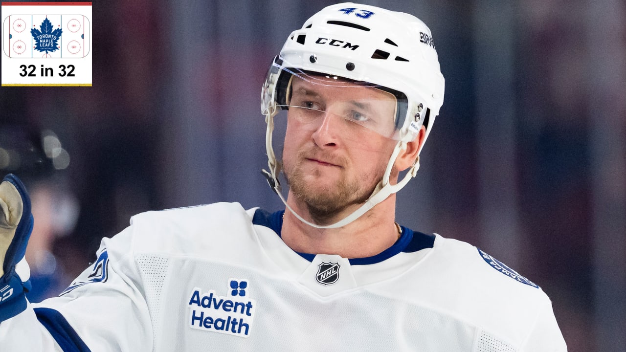 Toronto Maple Leafs fantasy projections for 2026-27