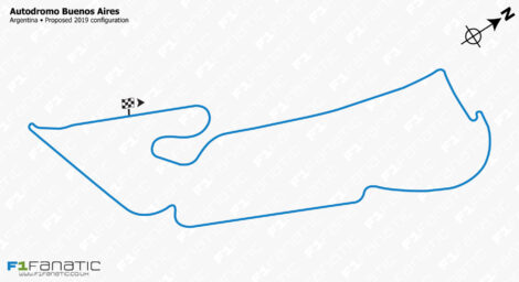 Buenos Aires 2019 proposed track layout