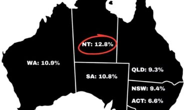 Ghost of census past: The number haunting millions of Aussies