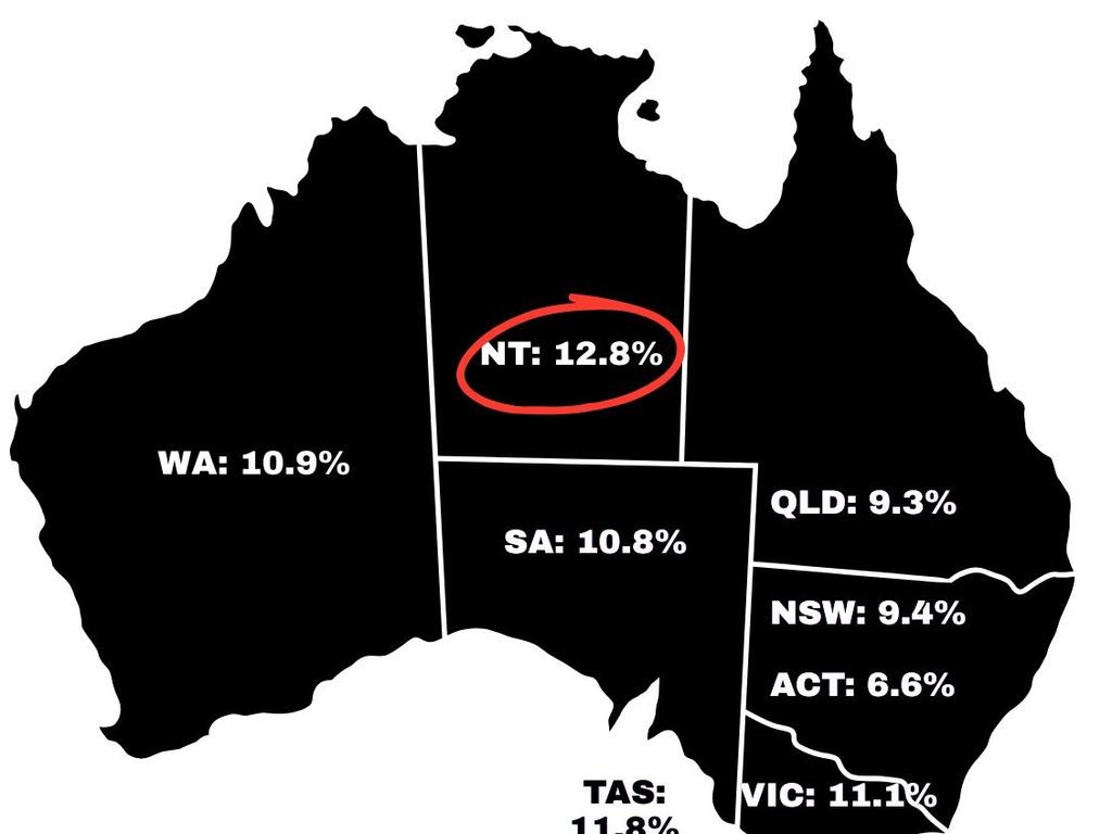 Ghost of census past: The number haunting millions of Aussies