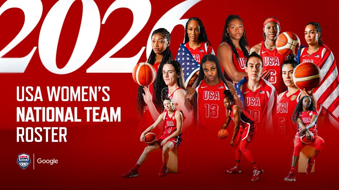 USA Basketball Announces 2026 Women’s National Team for FIBA World Cup
