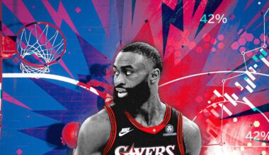 How Did the NBA Analytics Discourse Get So Stupid?