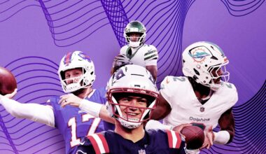 AFC East Preview: Will the Bills Break Through?