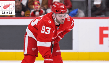 Detroit Red Wings fantasy projections for 2026-27