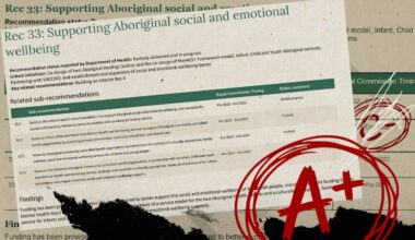 Victorian mental health reforms: How an independent watchdog's report was altered to inflate progress ratings