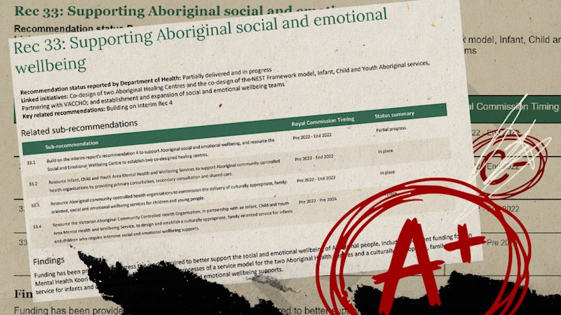 Victorian mental health reforms: How an independent watchdog's report was altered to inflate progress ratings