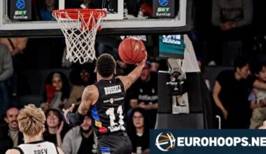 EuroLeague bound Fatts Russell inks a deal with Efes