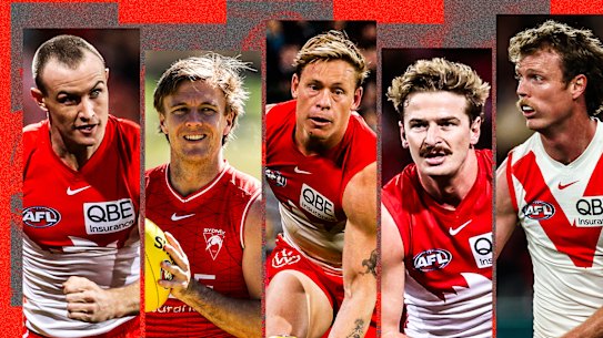 Swans players (from left) Chad Warner, James Jordon, Heeney, Riley Bice and Nick Blakey have been suspended for the rest of the season.