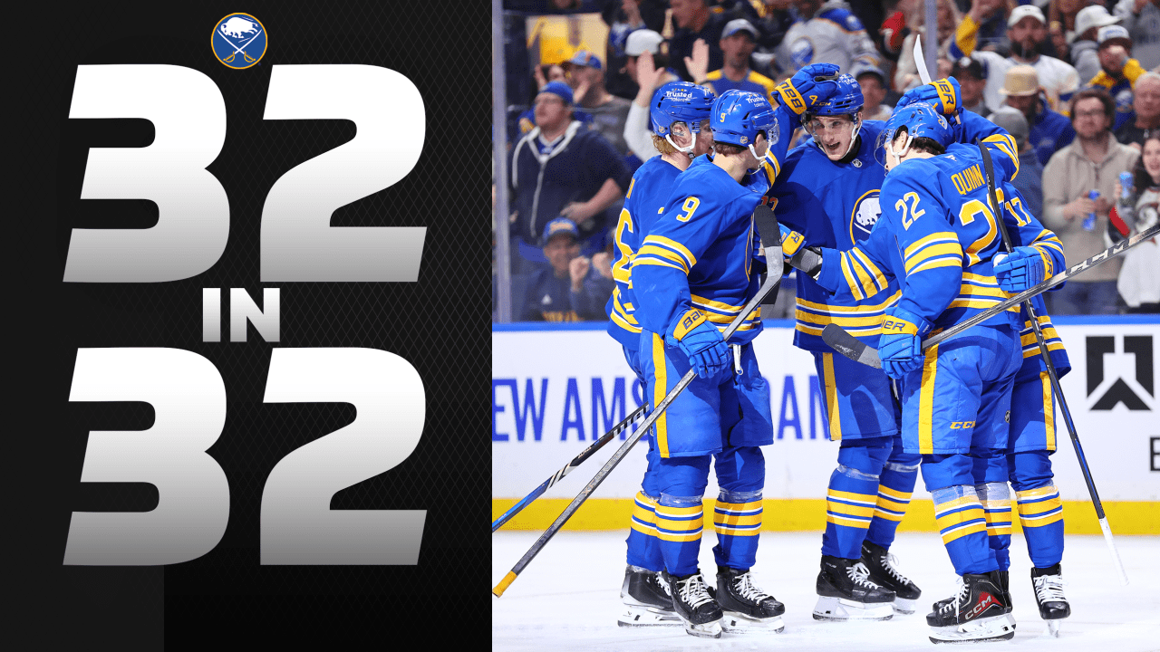 Inside look at Buffalo Sabres