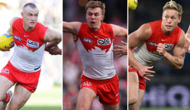 ‘Several’ Sydney Swans involved in alleged incident at team hotel as police investigate report of sexual assault