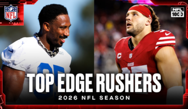 B/R NFL 1000: Ranking the Top Edge-Rushers for the 2026 Season