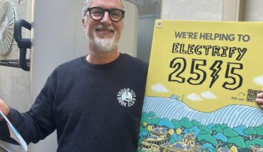 Electrify 2515 pilot welcomes 900 applications