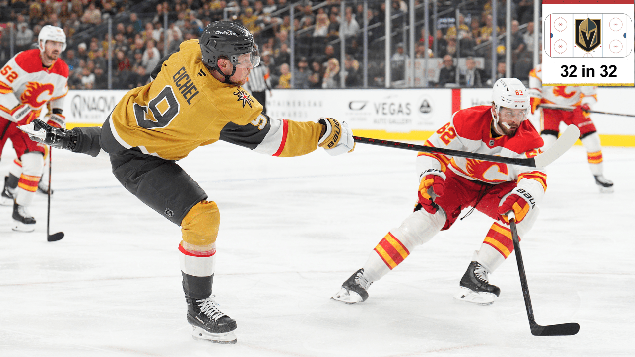 Vegas Golden Knights fantasy projections for 2026-27