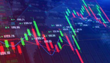 Australia’s economic confusion is becoming a costly problem