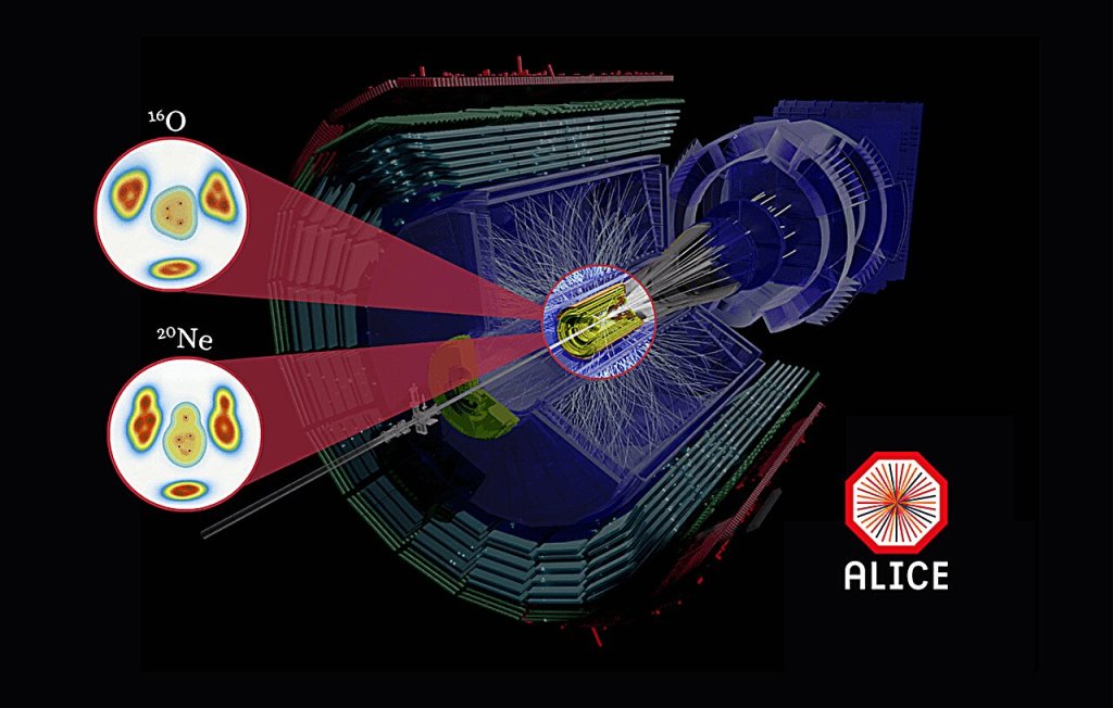 Illustration of collisions between Neon-20 and Oxygen-16 at the CERN Large Hadron Collider to simulate the Big Bang.