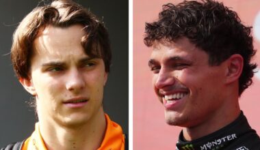 The teammate beltings that could change the F1 silly season: Driver dominance ranking