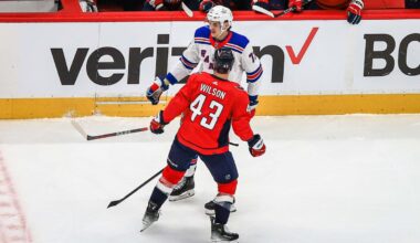 Tom Wilson will enter the 2026-27 season as the NHL’s active leader in penalty minutes and fights