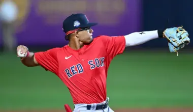 Franklin Arias and other hot MiLB prospects for April 2026