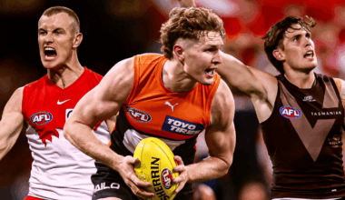 Ranking Top 10 2027 AFL out-of-contract players
