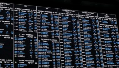Fun with 2026-27 NHL team over/unders