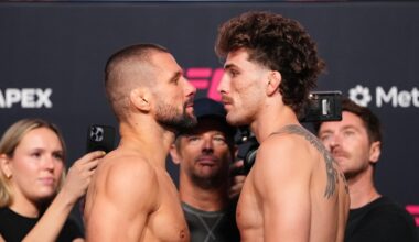 UFC Vegas 120 Results: Gamrot vs. Salkilld