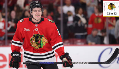 Top prospects for Chicago Blackhawks