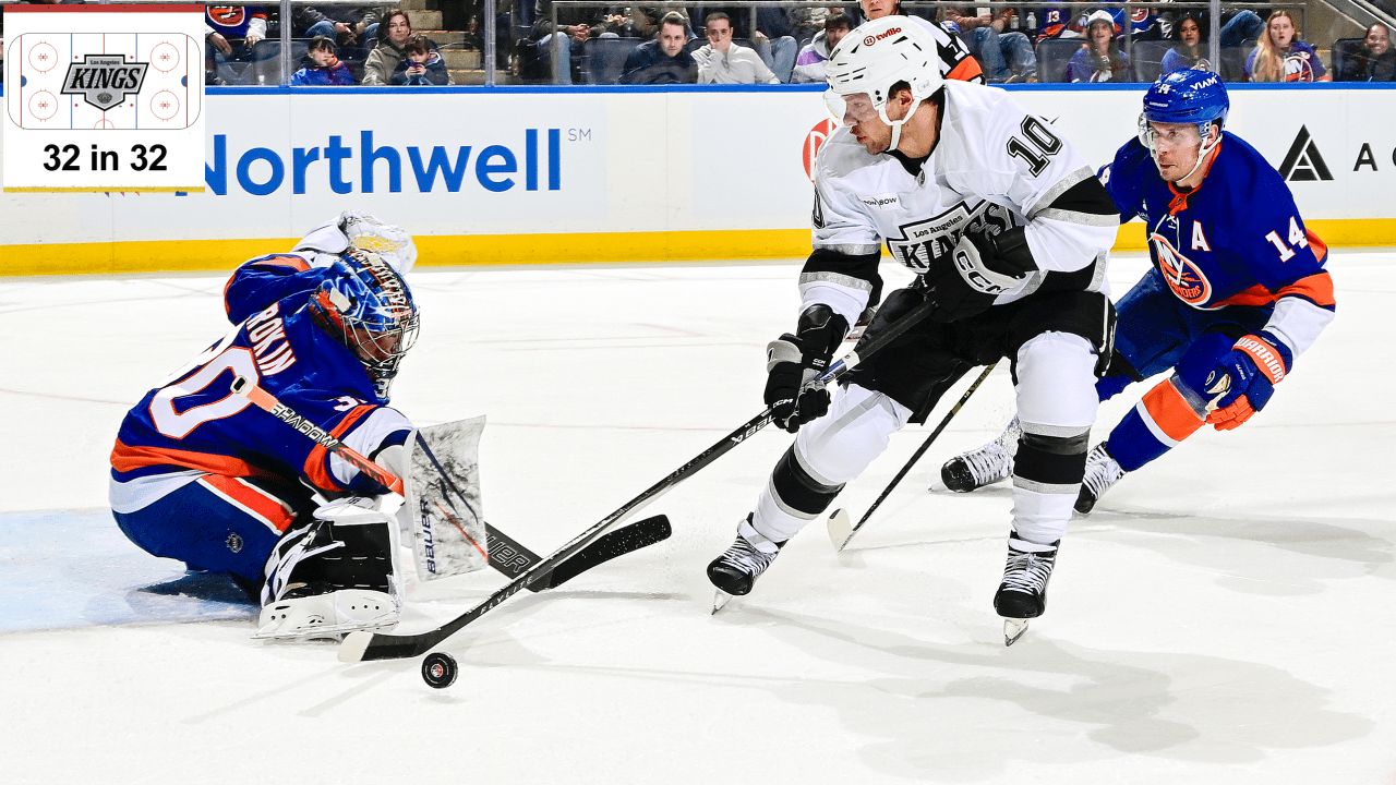 Los Angeles Kings fantasy projections for 2026-27