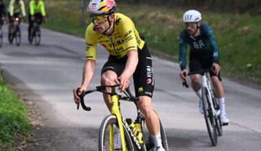 CyclingUpToDate.com