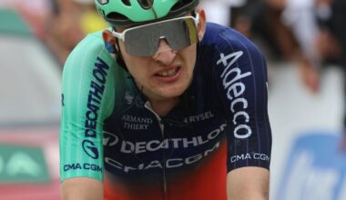 CyclingUpToDate.com
