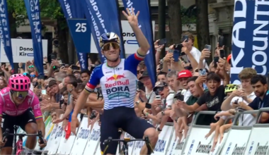 CyclingUpToDate.com