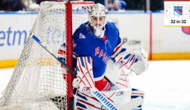New York Rangers fantasy projections for 2026-27