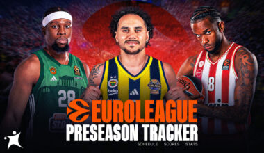 EuroLeague preseason tracker: Schedule, scores, and stats