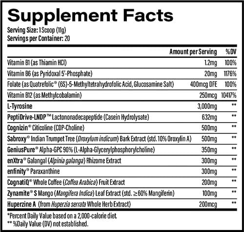Infinis Nutrition Cognition Peptide Label