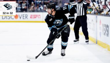 NHL EDGE stats 2026-27 season outlook for Utah Mammoth