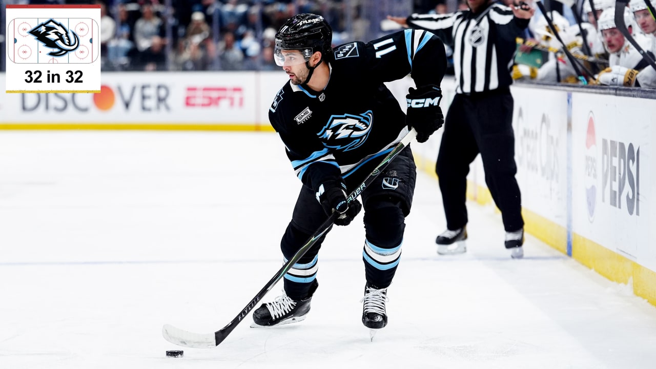 NHL EDGE stats 2026-27 season outlook for Utah Mammoth