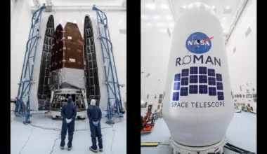 NASA’s Roman Space Telescope is ready to hunt thousands of alien worlds