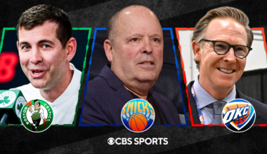 NBA Front Office Rankings: The 15 best front offices in the league