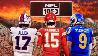 B/R NFL 1000: Ranking the Top Quarterbacks for the 2026 Season