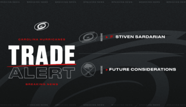 Canes Acquire Stiven Sardarian From Buffalo
