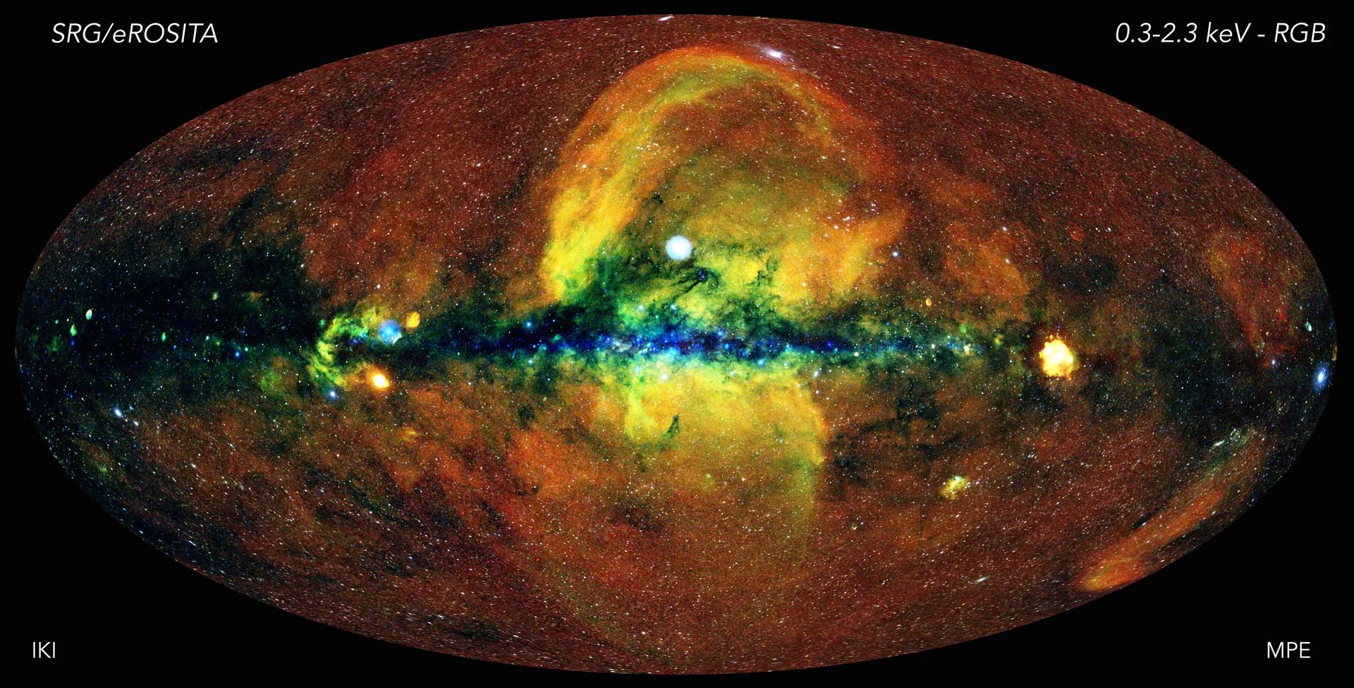 The X-ray sky as eROSITA sees it, the whole celestial sphere projected onto an ellipse with the Milky Way running horizontally through the middle. Photons are colour-coded by energy: red for the softest, blue for the hardest (Credit : MPE, J. Sanders for the eROSITA consortium)