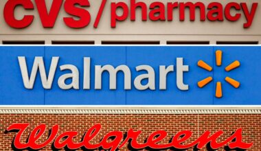 Walmart settles US government’s opioid lawsuit | Drugs News
