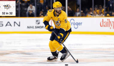 NHL EDGE stats 2026-27 season outlook for Nashville Predators
