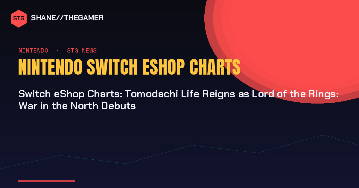 Switch eShop Charts: Tomodachi Life Reigns as Lord of the Rings: War in the North Debuts