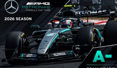 F1 2026 mid-season grades: Mercedes' early dominance evaporates as reliability woes strike