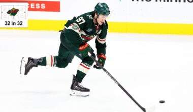 Minnesota Wild fantasy projections for 2026-27