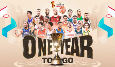 FIBA Basketball World Cup 2027 tickets go on sale as One Year to Go milestone arrives