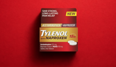 FDA approves new OTC pain reliever that combines Tylenol and naproxen